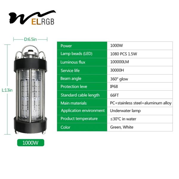 200W 1000W Submersível Luz de pesca Luz de trabalho ao ar livre AC220V