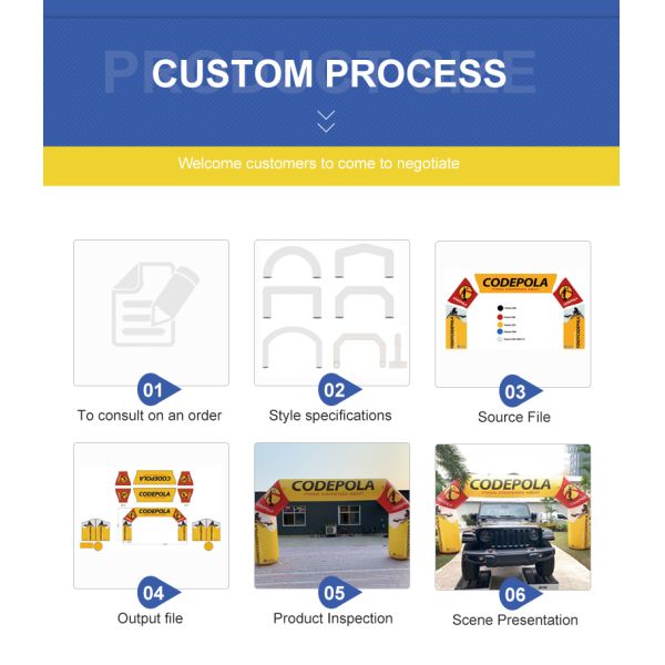Наружная реклама Огромная надувная арка для рекламы бренда