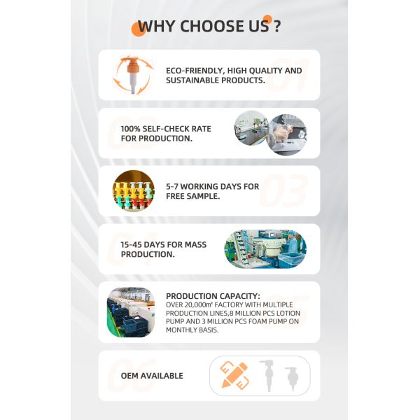 24mm 28mm Closure Size Plastic Bottle Dispenser Pump With 2ml Output