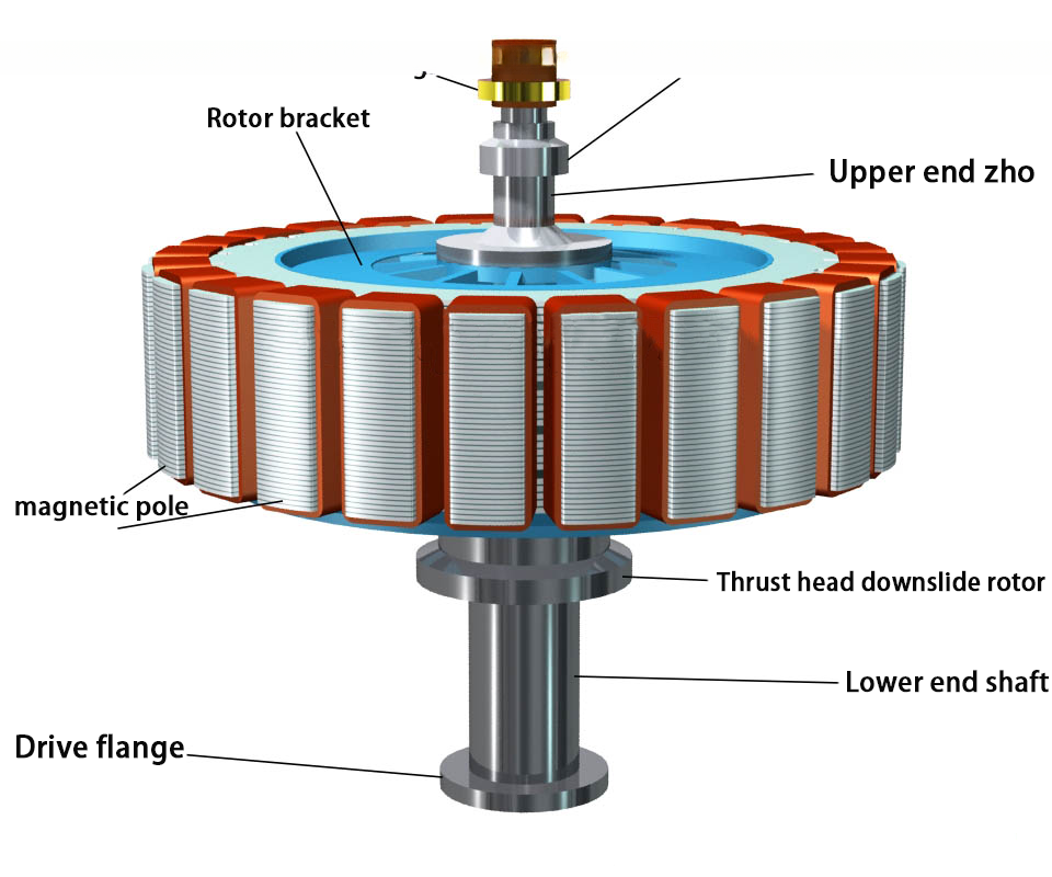 High Precision Electrosteel Stator And Rotor Laminated Cores