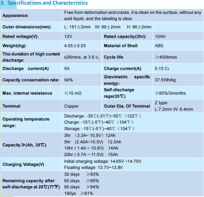 ABS 400times Ebike Lead Acid Battery 6-DZF-10 12V 10Ah 3.5+-0.02kg For E-Scooter