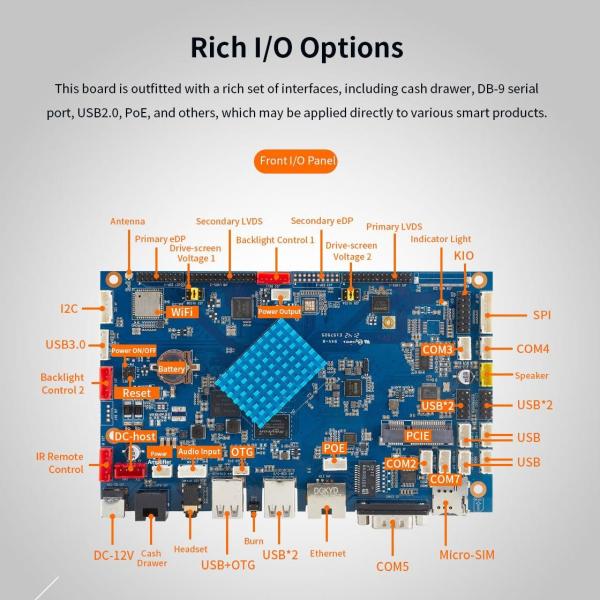 PX-3568 Dual-screen AI-enabled POS Scale Mainboard 1080p eDP interface 4-pole 3.5mm jack