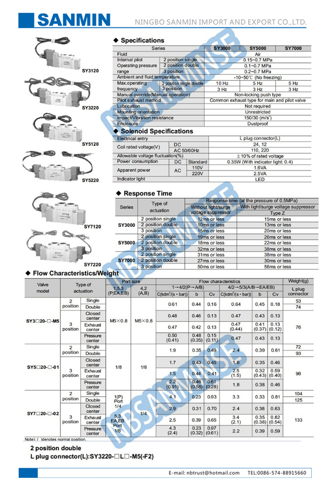 Автоматизация SMC клапана клапана соленоида SY3120 SY5120 SY7120 пневматическая компактная мини заменяет AC220V DC24V