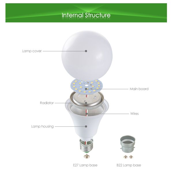 630LM 7w SMD Led Light Bulbs 270 Degree Indoor Lighting
