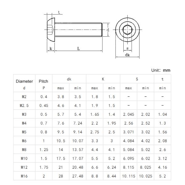 Hexagon Socket Button Head Screws ISO7380 Alloy Steel High Grade 10.9 12.9 Level Half Round Head Allen Bolt Black Oxide