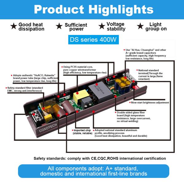 Énergie de commutation 12V 5A 10A 20A 30A 24VDC 10A DC pour les éclairages LED 3 et légers