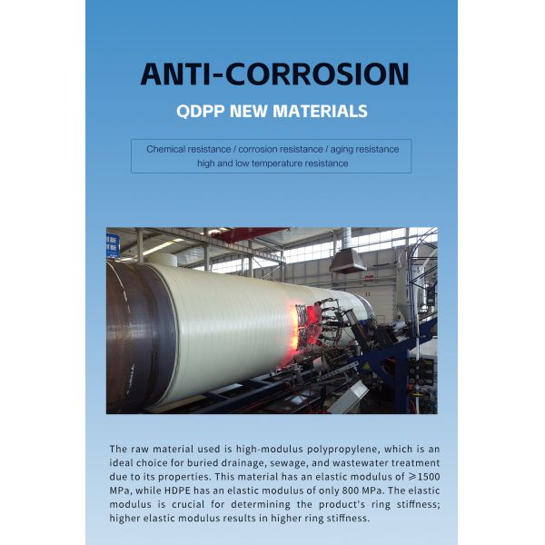 PP Material Integrated Wastewater Treatment Equipment Highly Corrosion Resistant Intelligent Wastewater Treatment