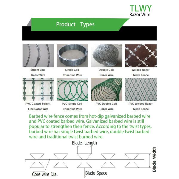 Высокий растяжимый провод CBT-65 бритвы концертины с одиночной катушкой