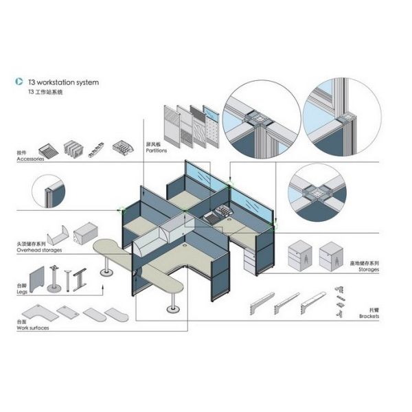 Office Furniture Workstations CD-T3-8841 High quality office partition