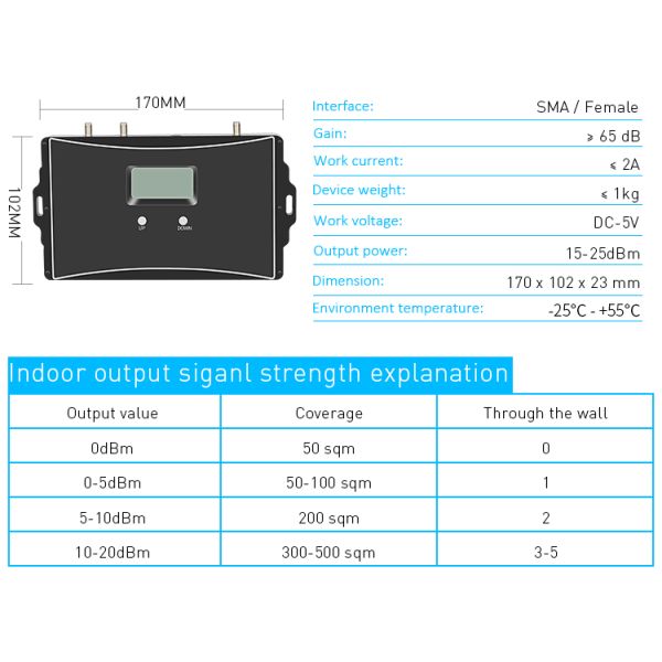 ATNJ Dual Band 1800/2100MHz 3G 4G Signal Repeater Kit with 70dB Gain