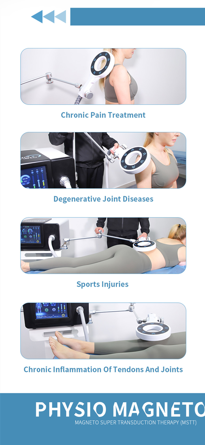 Боль Emtt внекорпусного Transduction машины Therpay магнето 3000HZ Musculoskeletal