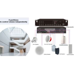 400W Outdoor PA Horn Speaker 8 Ohm IP65 15