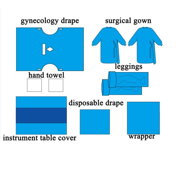Слоения пакета пакета SMS процедуре по Gynecology таможня хирургического стерильного зеленого хирургического терпеливая устранимая
