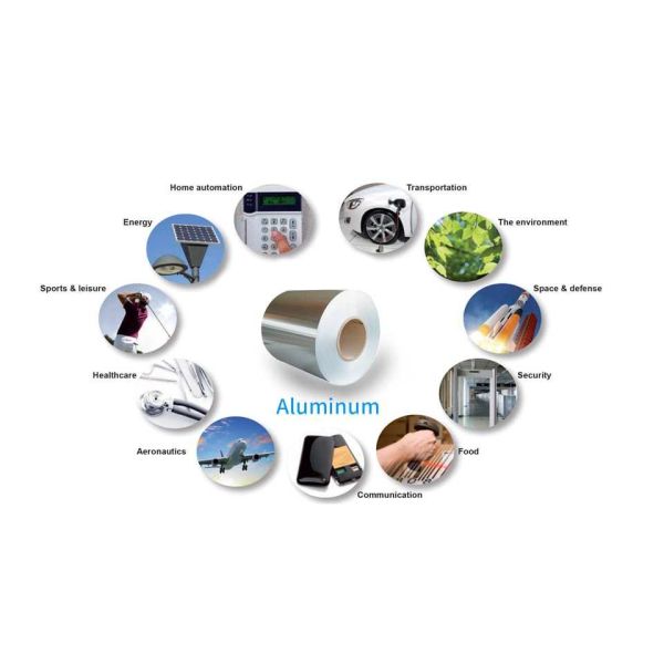 Yongsheng Aluminum Strip | Alloys 1050/1060/1100 | Specialized for Curtain Walls, Roofing & Appliance Components | Corrosion-Resistant & Easy to Process