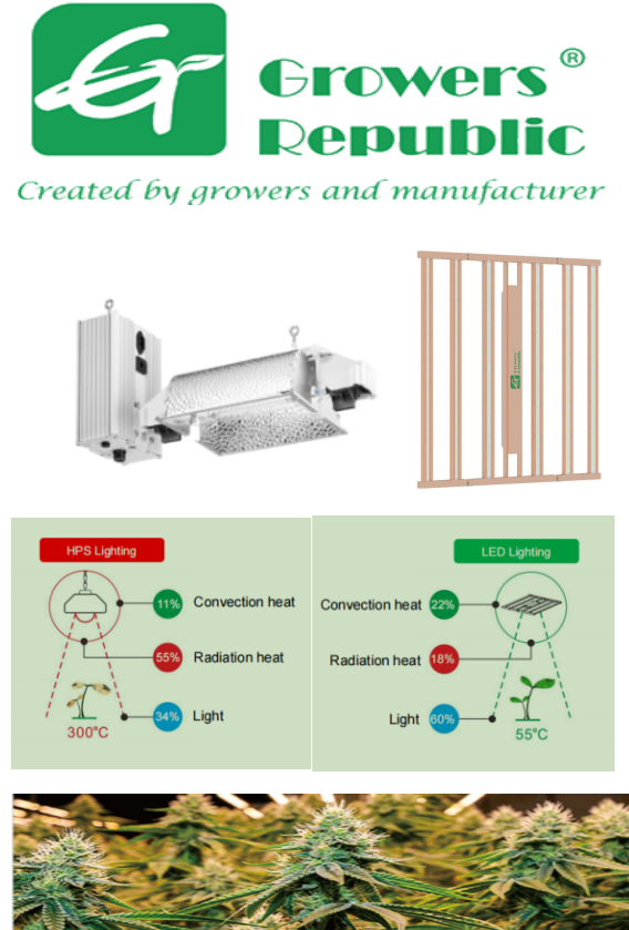 Снижаемый 780w Внутренний светодиодный рост Свет Теплицы Садоводство Коммерческое