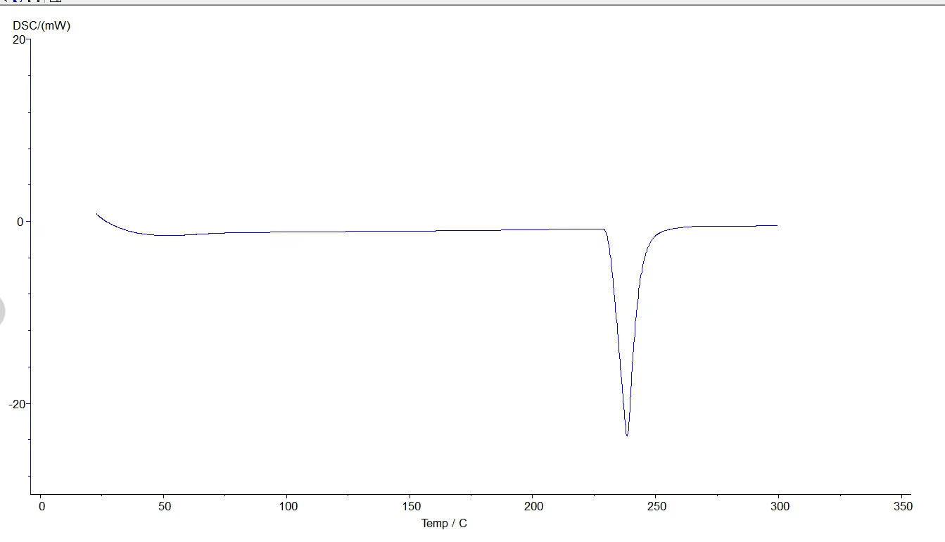 Differential Scanning Calorimeter DSC / OIT Tester Test Melting Point , Glass Transition Temperature