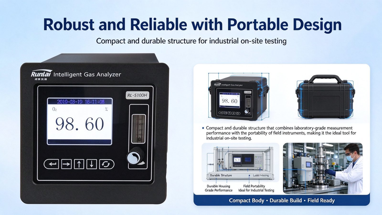 Portable Oxygen O2 Gas Analyzer 3D Ion Flow Technology Digital LCD Display Fast Response Metal Sound