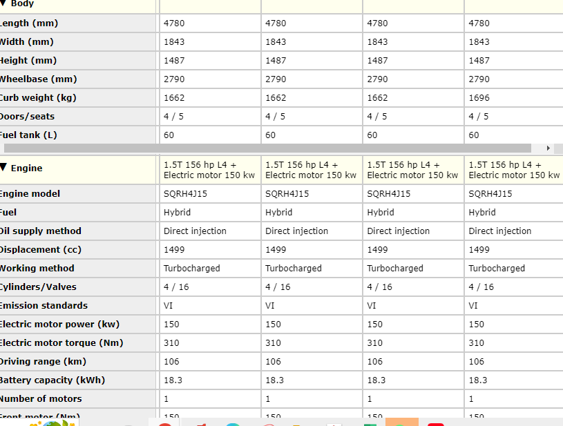 2024 Chery Fengyun A8 Hybrid Electric Cars Ready For Sale With Top Speed 185km/h