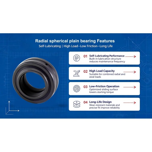 Wuxi Bearings Radial Spherical Plain Bearing GEEW50ES 50*75*50mm Large Bore Engineering Bearing
