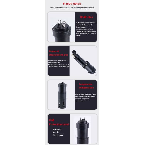 Zonewu LoRaWAN Integrated Multi-Parameter Water Quality Sensor (Global Frequencies, OTAA Class C)