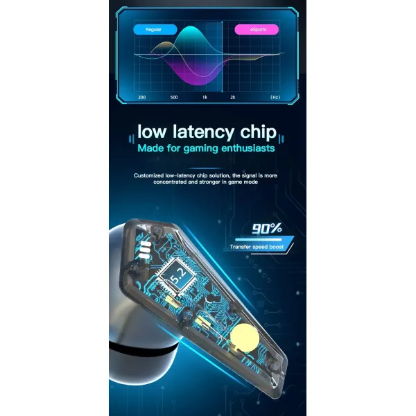 Monster XKT02 Monster TWS Earbuds IPX5 Wireless Bluetooth Earbuds