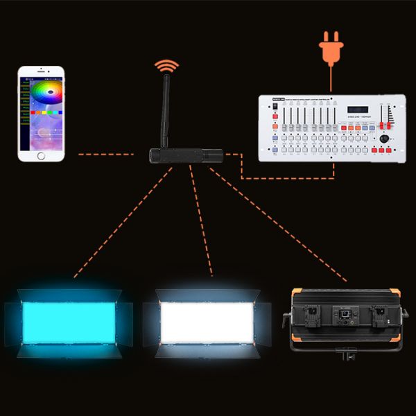 Полный металл Rgbw светодиодный фотоаппарат 200w Телевизионное оборудование Cri 95ra Для освещения видеостудии