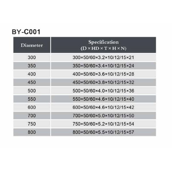 300mm To 800 Mm Silence Saw Diamond Blade For Sandstone