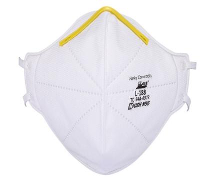 Disposable L-188 standard N95 Harley masks American standard 5-layer general anti-dust and anti-dust with NIOSH
