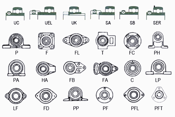 1.4KG Подшипник блока столба / UCP207 Подшипник блока подушки с ISO9001: 2000 стандарт
