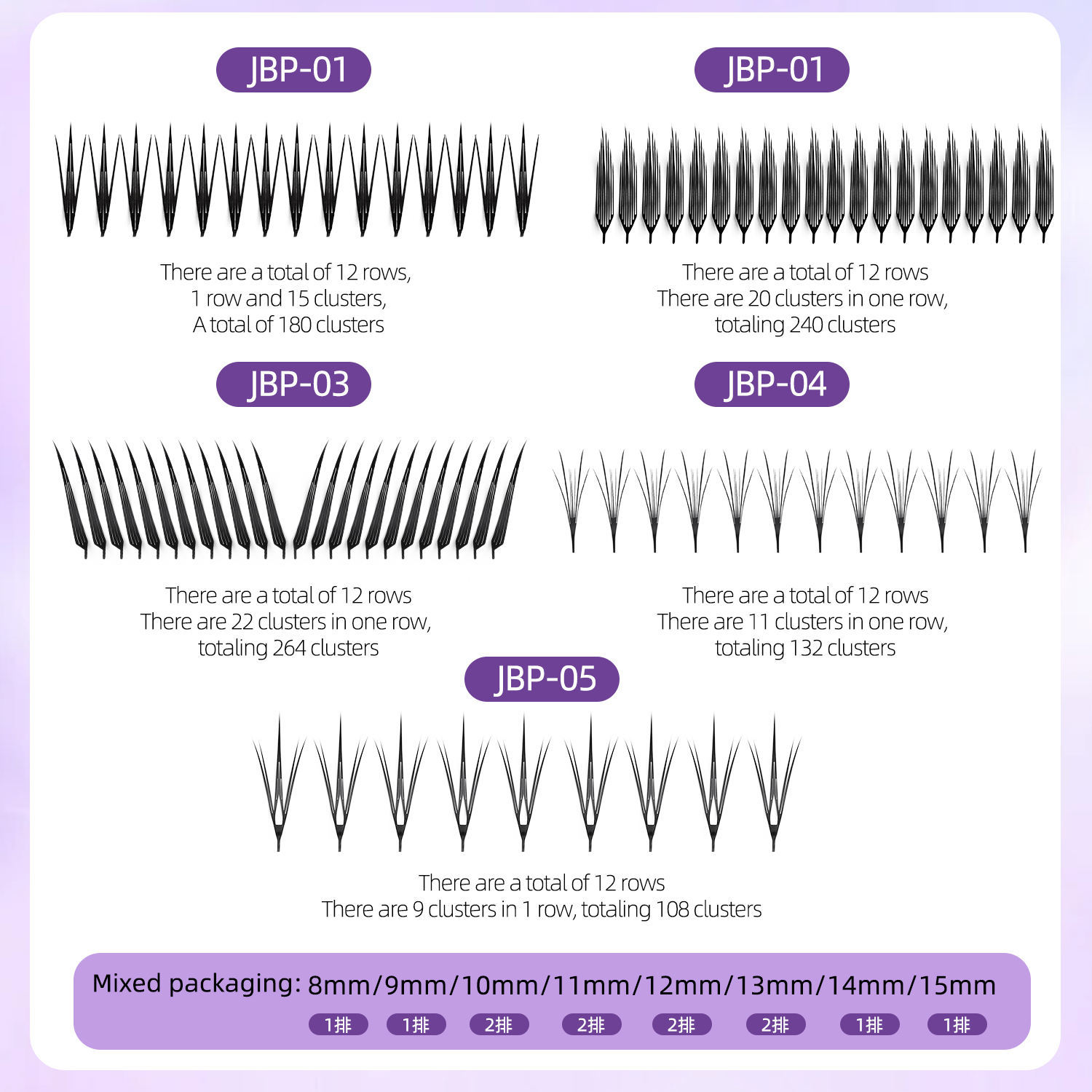 12 Rows Faux Mink Cluster Lash D Roll Volume Fox Soft Individual Extensions Cluster Lash Tray