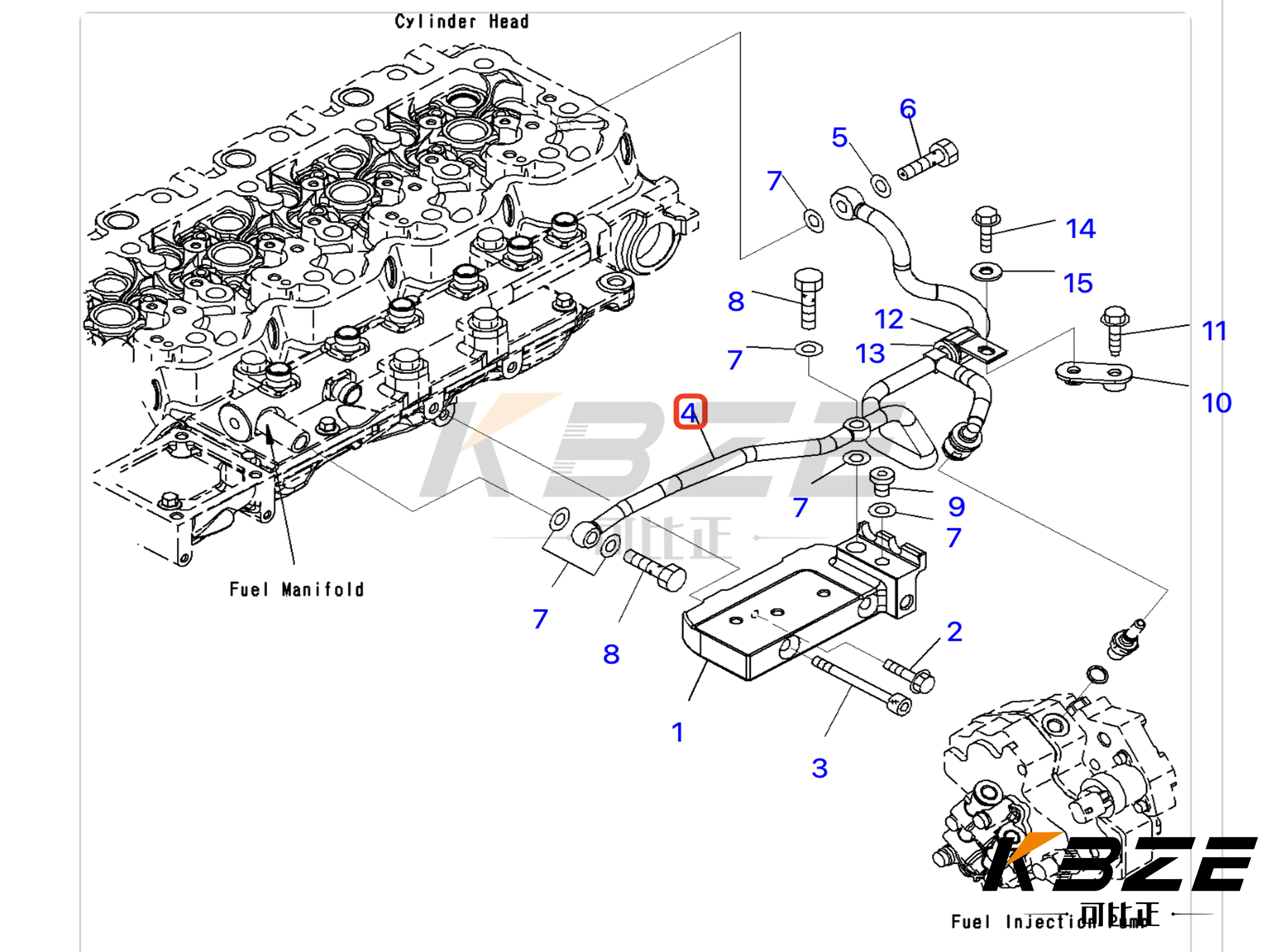 L'équipement est équipé d'un dispositif de décharge de carburant.
