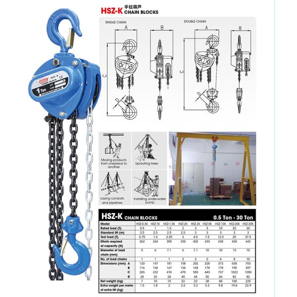 Alloy Steel Manual Chain Block 1500kg For 30 Years Producting Experience