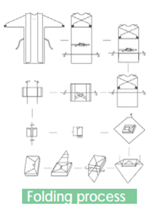 PP Disposable Medical Isolation Gowns For Hospital / Operating Room