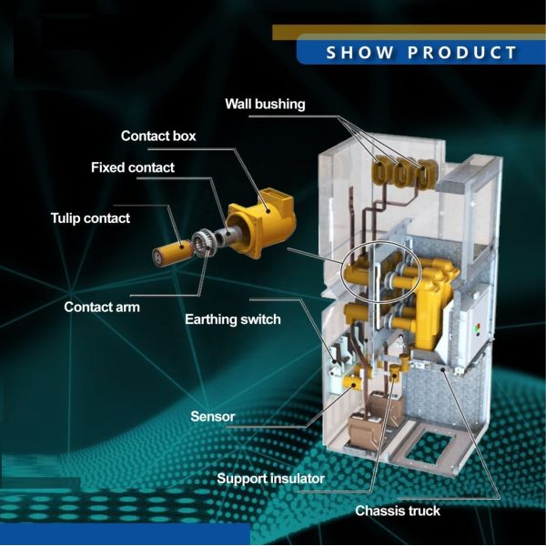 Поддержка 12 KV M12 изолятора шинопровода Switchgear высоковольтная