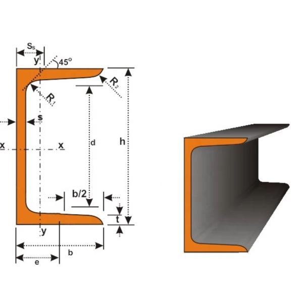 Дорожная железная дорога, железобетонный барьер, U-канал, ограждение с сертификатом ISO9001 2008