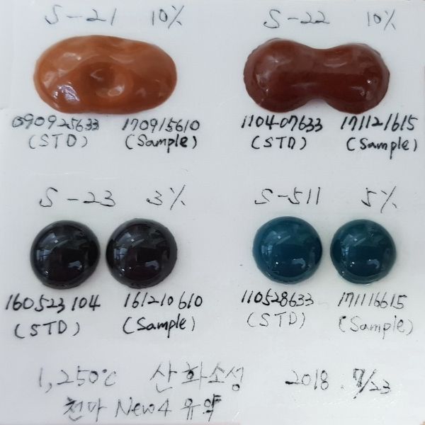 SLG8803 Inclusion Red Ceramic Pigments for Inorganic Pigment