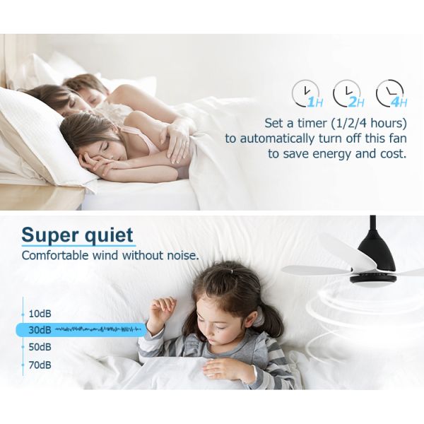 Suporte Dimmer 1stshine Ventilador de teto de plástico com controle remoto e design moderno