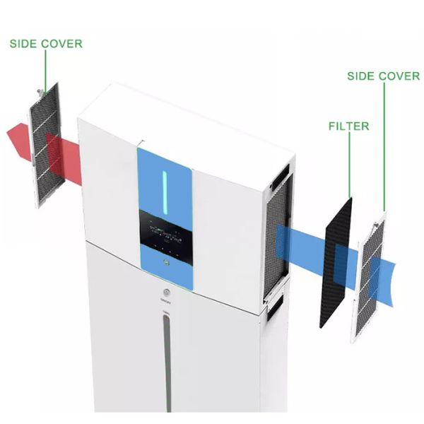 Residential Lithium LiFePO4 Battery For Solar Energy Storage 10KW 20KW