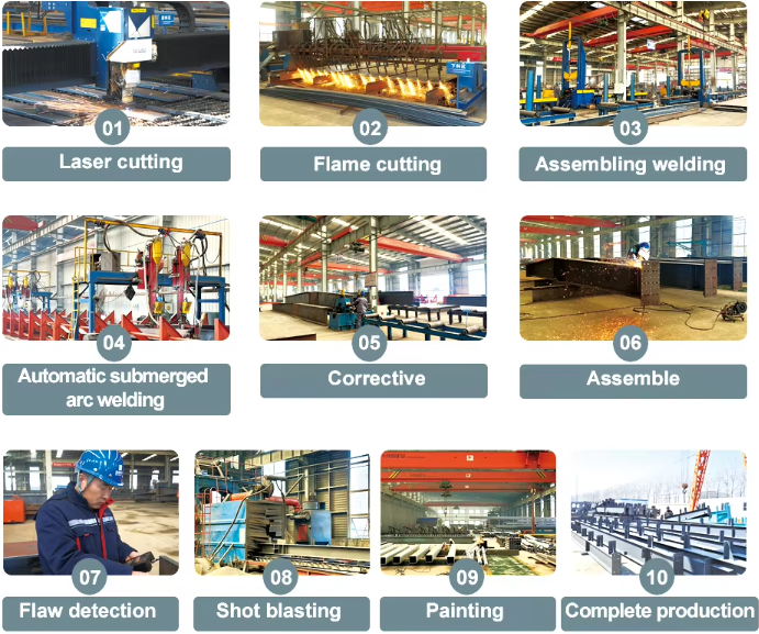Custom Steel Structure Warehouse Fireproof and Waterproof Prefabricated Storage Warehouse
