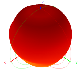 N Male Satellite Positioning Antenna Multi-Band GNSS Antenna 38dBi GPS GLONASS Beidou Galileo
