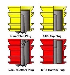 Давление нефти и газ 1MP-2MP штепсельных вилок резинового цемента NBR