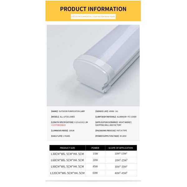LED outdoor waterproof purification lamp, dustproof home decoration lighting and other lamp tubes