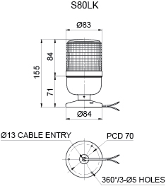 Ø80mmLED firmam-se/diodos emissores de luz de piscamento da luz de sinal com calma/tipo de piscamento, equipado com o suporte circular