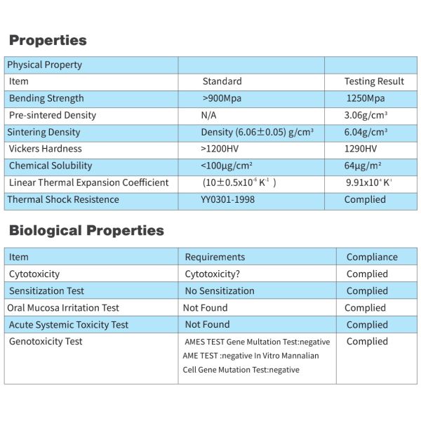 FDA X-Cera HT Dental Zirconia Blank For CADCAM System