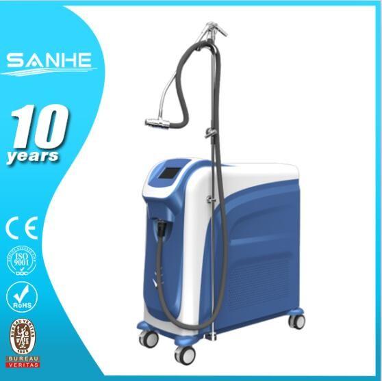sanhe factory promotion icool air cold machine to reduce pain and injury during laser treatment