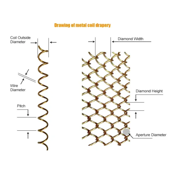Coil Drapery Wire Mesh Metal Mesh Curtain Decorative Wire Mesh