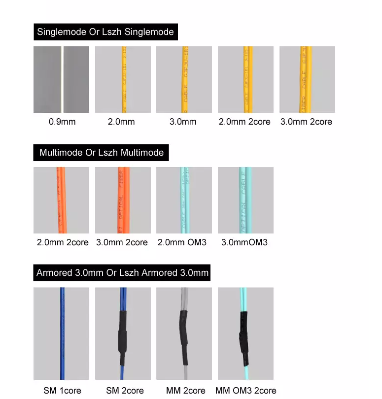 Jumper Simplex Singlemode 3.0mm Lszh Hybrid Fiber Cable