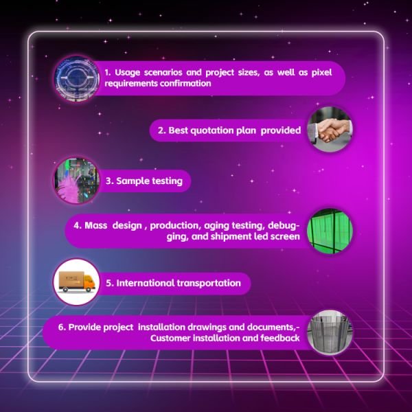Custom P10 SMD2222 12V IP67 LED Film Display Holographic LED Screen for Glass Window Advertising