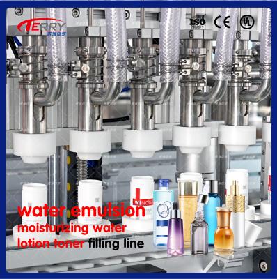 Convenient and Intuitive Touch Human-Machine Interface for Cosmetics Filling Machine