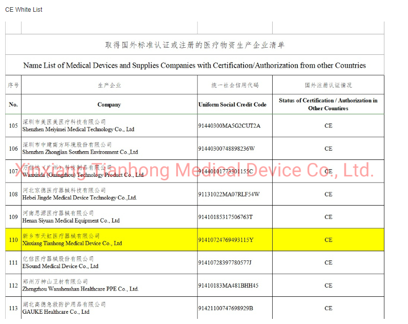 Голубой лицевой щиток гермошлема КЭ БФЭ98 устранимый медицинский